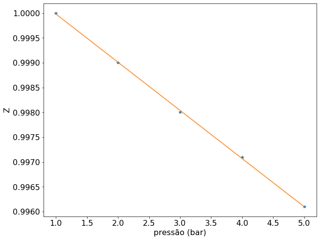 _images/Gases_Reais_v2_7_1.png