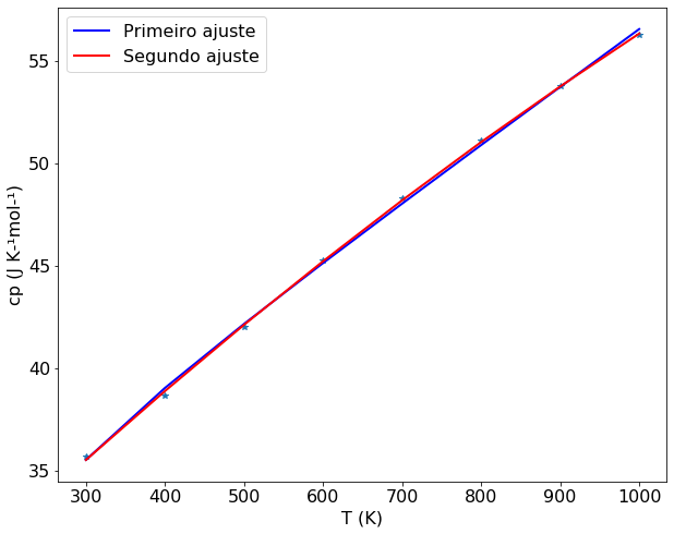 _images/Primeira_Lei_51_0.png